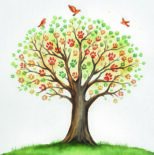 Paw Tree Sympathy Cards